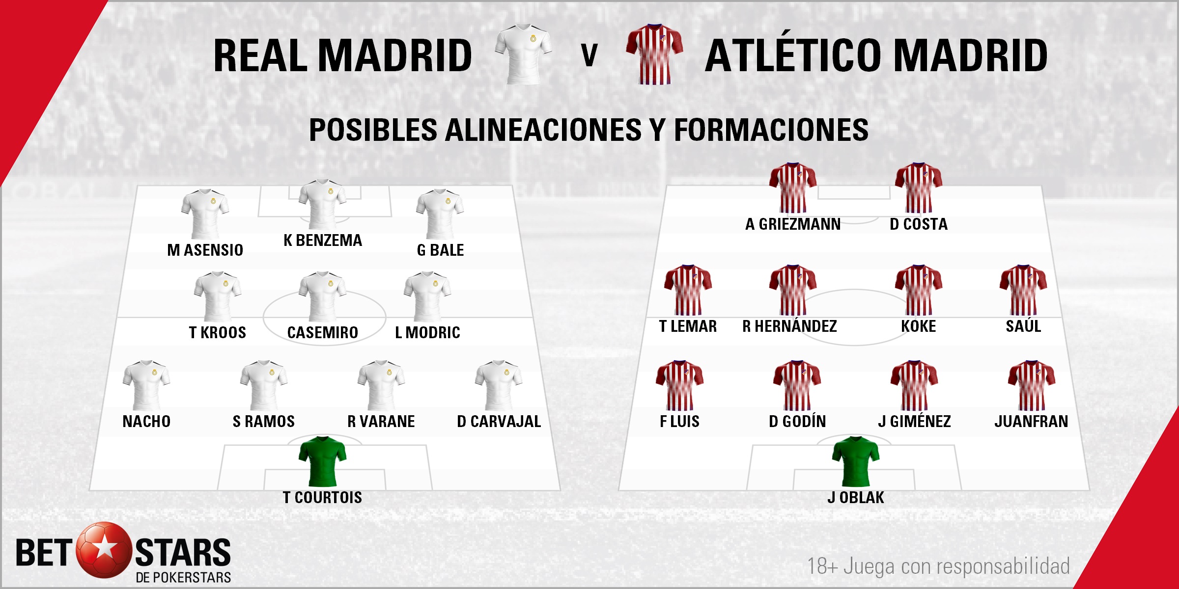 BetStars Real Madrid vs Atletico Madrid Liga 04 Betstars, Real Madrid vs Atlético de Madrid, pronosticos deportivos, LaLiga, fútbol, Real Madrid vs Atlético de Madrid El derbi vuelve a elegir su The Best, Real Madrid vs Atlético de Madrid Pronósticos apuestas, partidos de fútbol hoy, apuestas laliga santander, apuestas laliga bbva, consejos apuestas de fútbol, Sevilla vs Real Madrid Pronosticos apuestas, noticias de futbol hoy, calendario partidos hoy, noticias de deportes, mejores pronósticos de apuestas combinadas, apuestas deportivas para hoy, últimas noticias de los partidos de hoy, mejores consejos de apuestas, partidos de liga mañana, partidos de hoy, jornada de liga, apuestas deportivas, partidos de futbol hoy, apuestas partidos liga bbva,